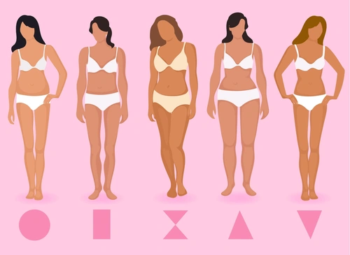 Ilustração de diferentes tipos de corpo feminino representados por cinco mulheres em roupas íntimas, mostrando as formas oval, retângulo, ampulheta, triângulo e triângulo invertido.
