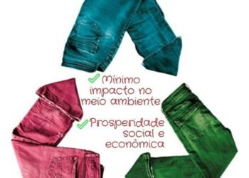 "Imagem de jeans coloridos e um texto explicando os benefícios da moda sustentável, com foco em prosperidade social e econômica.