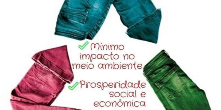"Imagem de jeans coloridos e um texto explicando os benefícios da moda sustentável, com foco em prosperidade social e econômica.